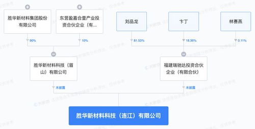 勝華新材在福建成立子公司，技術推廣邁出關鍵一步