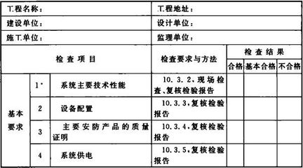 《基于GB50348-2018的安全技術(shù)防范系統(tǒng)設(shè)計施工服務(wù)全解析》