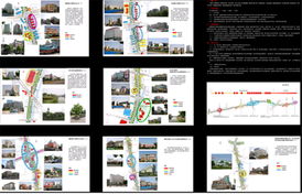 五縱六路改造工程——東新路段立面設(shè)計方案詳細(xì)設(shè)計與圖文解析